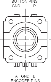 rotary encoder pins